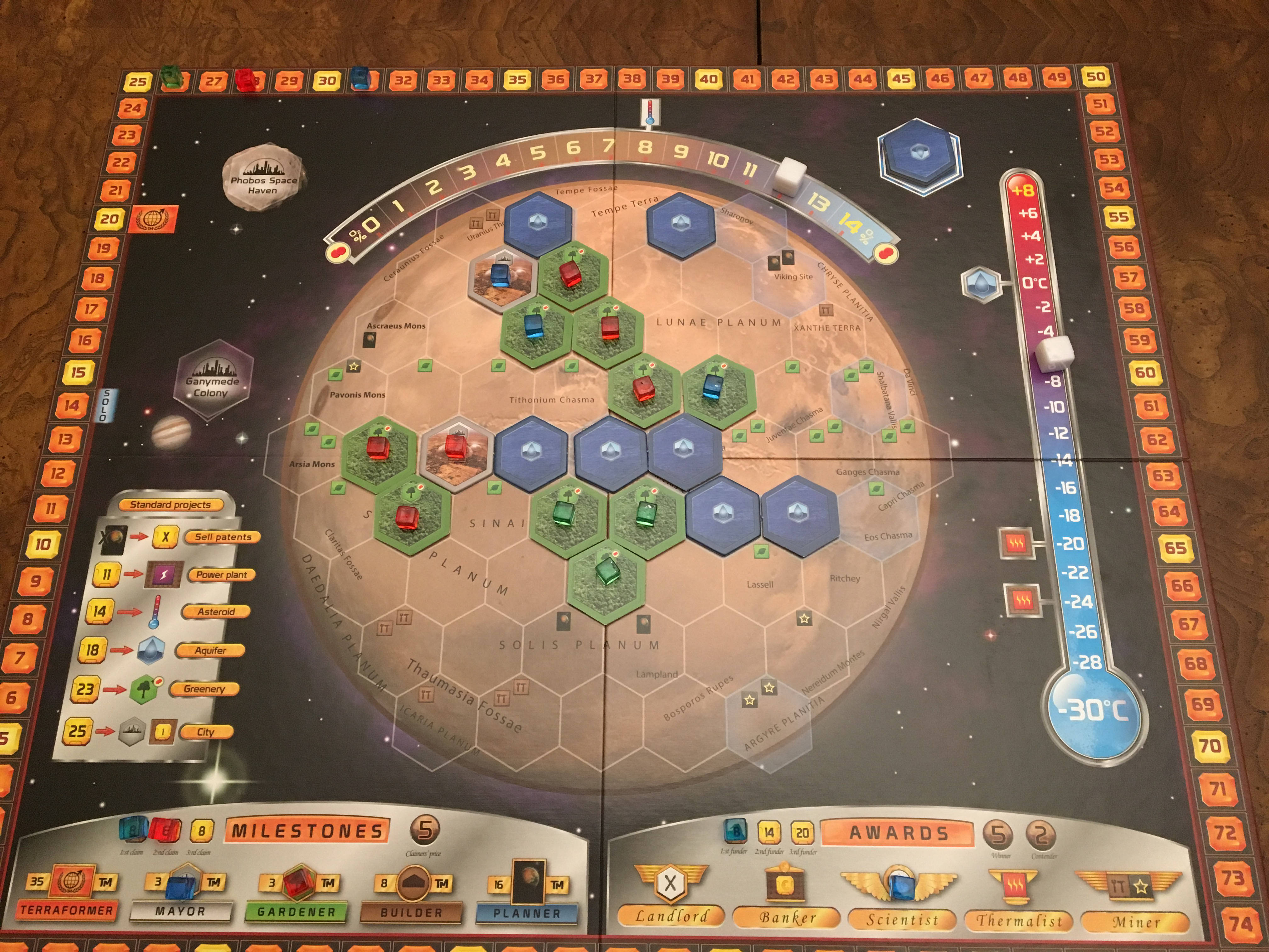 Cardboard Critique Terraforming Mars Stately Play